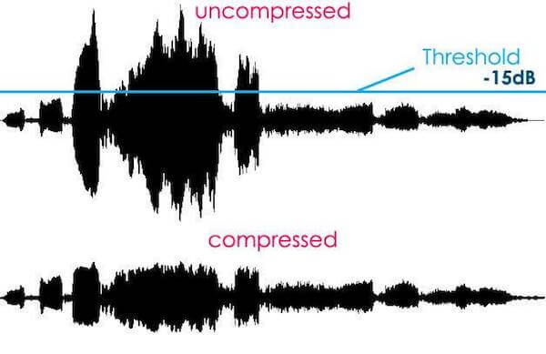 compressori - 2