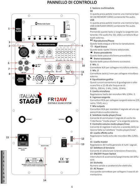 italian stage is fr12aw v2 - 4