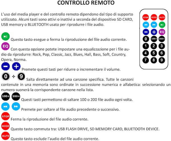 italian stage is fr12aw v2 - 5