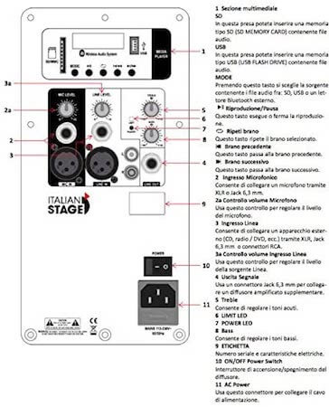 italian stage is p110aub - 4