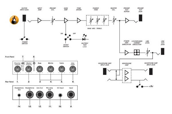 marshall drp-1 - 3