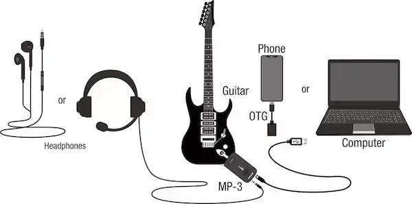 nux mighty plug pro - 5 blog